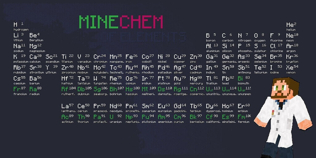 La chimica di Minecraft